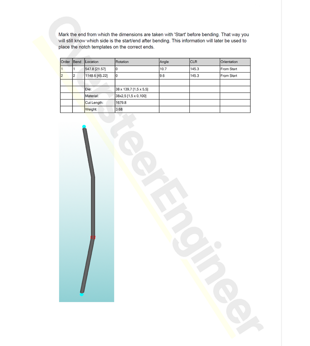 OE Crosskart Plans