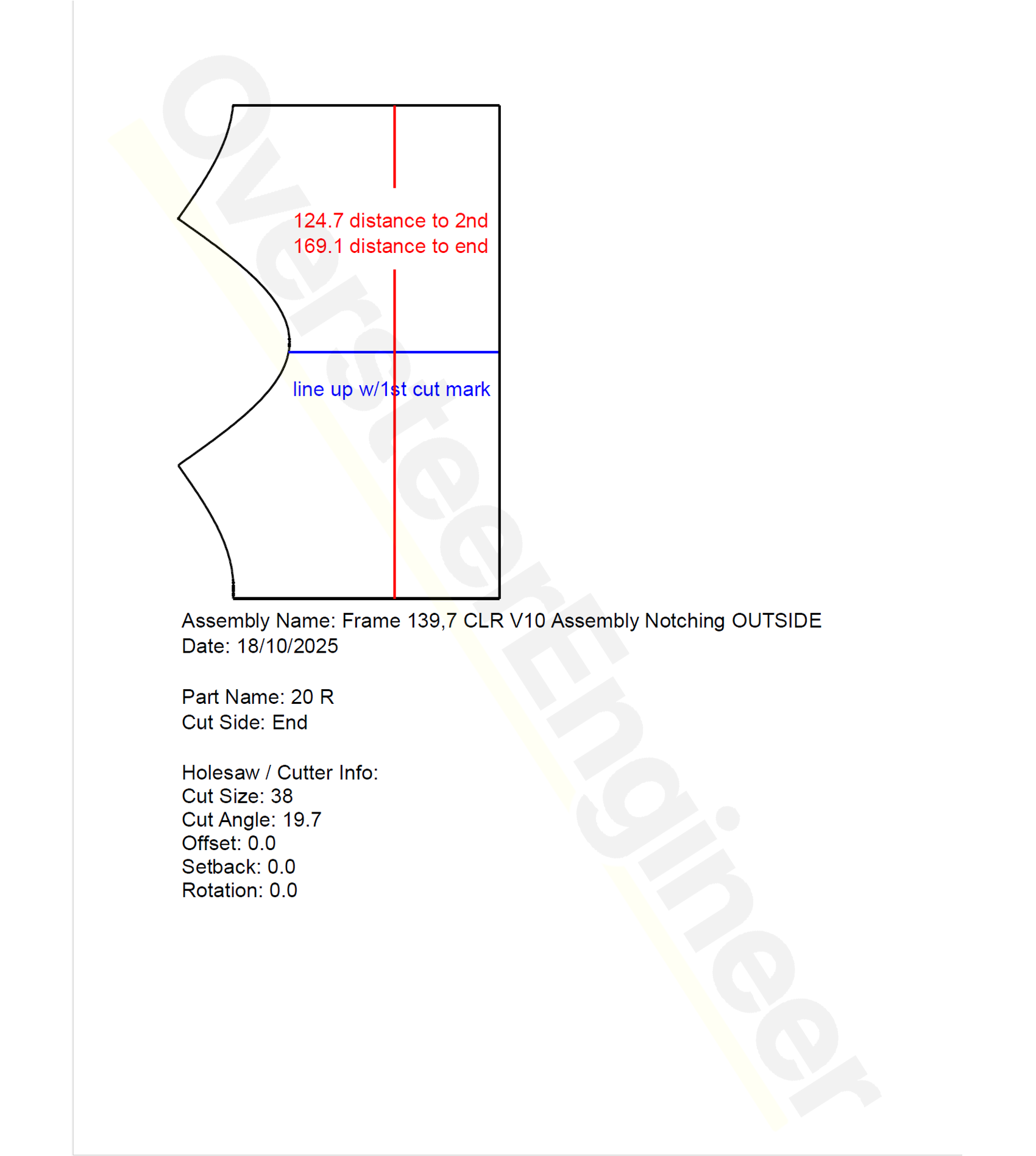OE Crosskart Plans